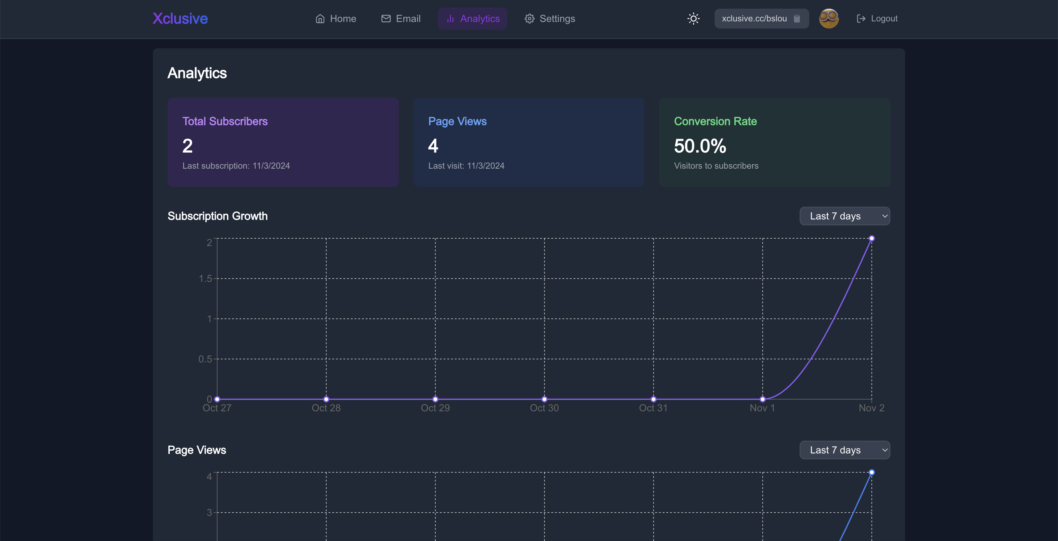 Analytics Dashboard